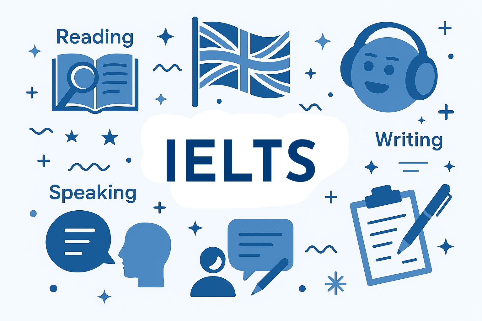 IELTS
